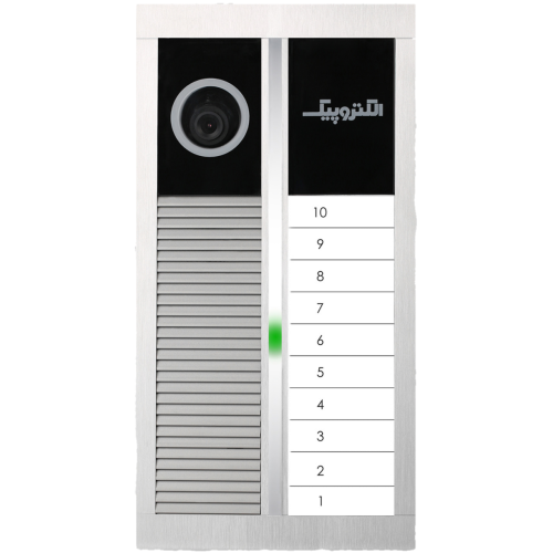 انواع پنل تصویری رندا الکتروپیک